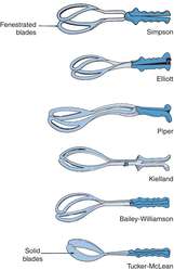 obstetric forceps